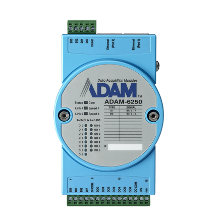 ADAM-6250