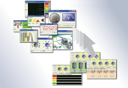 LogixView