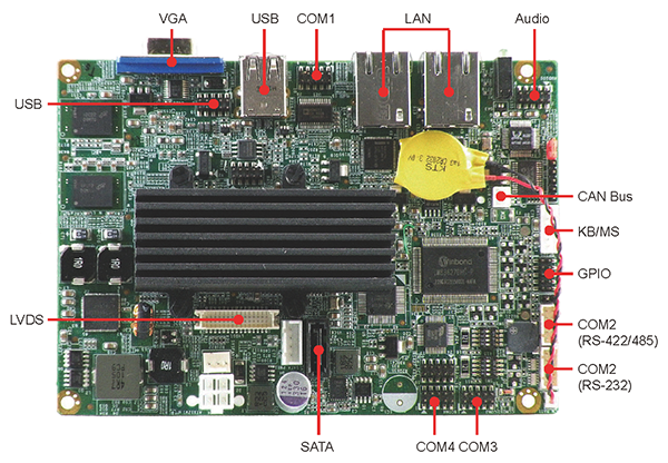 Материнская плата AR-B6051