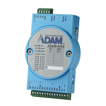ADAM-6250