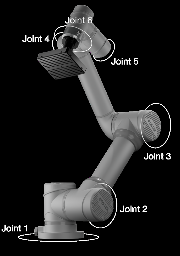 Робот для интеллектуальной печати и этикетирования Postek MMX6 Pro Robo-Touch