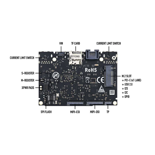 Одноплатный компьютер VIM3L