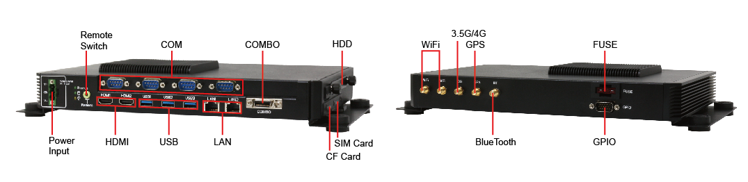 Встраиваемый компьютер AIV-HM76V1FL