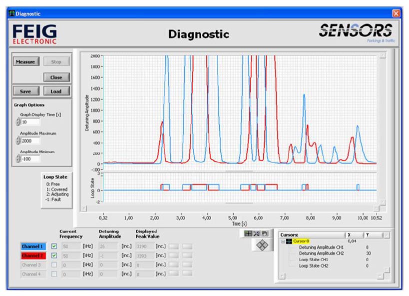 Контроллер VEK MNH2-R24-C