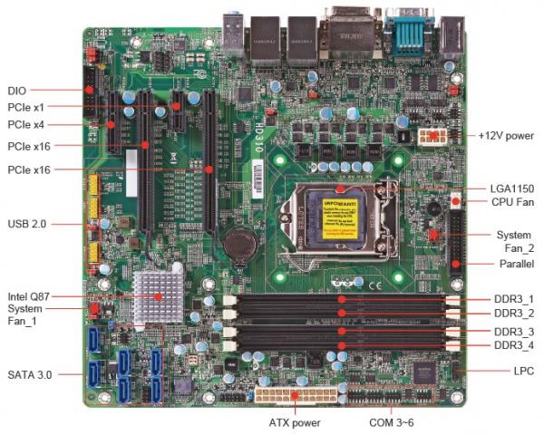 Материнская плата AMB-Q87M1