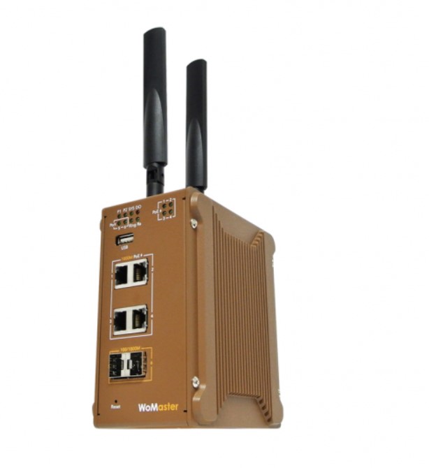 WR316GPS - инновационный интеллектуальный LTE-маршрутизатор