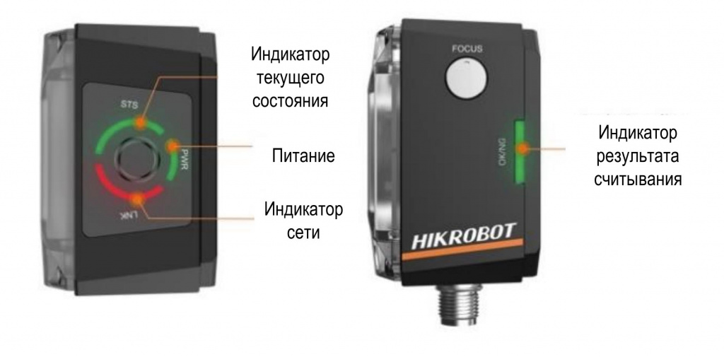 техническое зрение