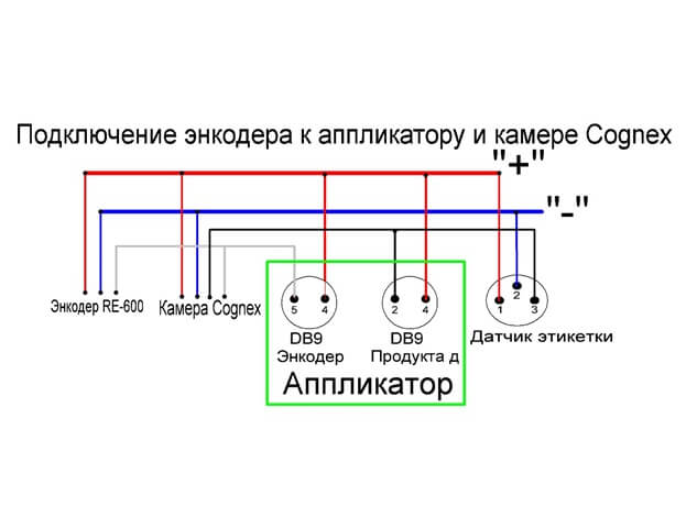 Энкодер схема