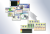 LogixView
