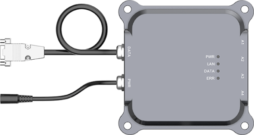 Стационарный RFID считыватель ISBC UHF SLR 2000