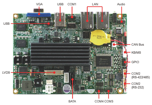 Материнская плата AR-B6051