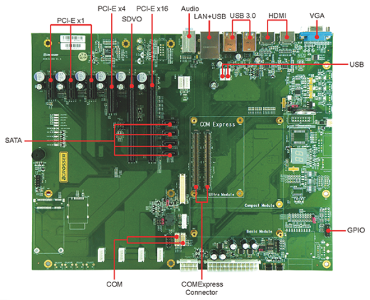Одноплатный компьютер ACM-B4080