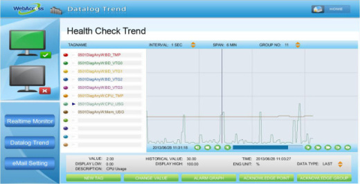 Advantech WebAccess