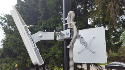 Авто-СКУД ISBC для КПП посёлка