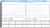 Advantech WebAccess