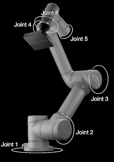 Робот для интеллектуальной печати и этикетирования Postek MMX6 Pro Robo-Touch