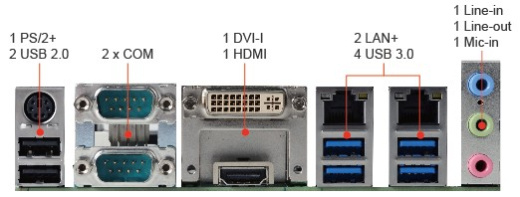 Материнская плата AMB-Q87M1
