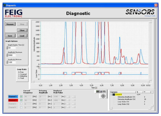 Контроллер VEK MNH2-R24-C