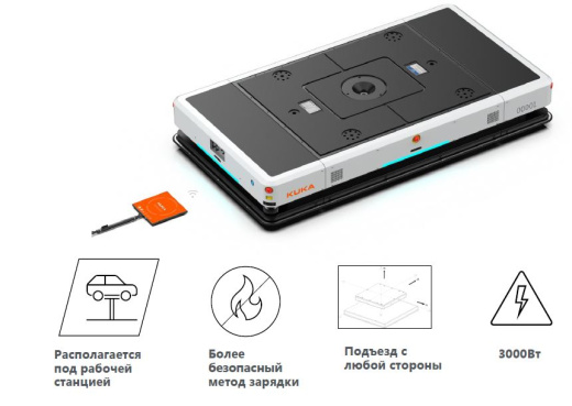 Мобильный робот для логистики KMR 3010 R