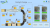 Advantech WebAccess