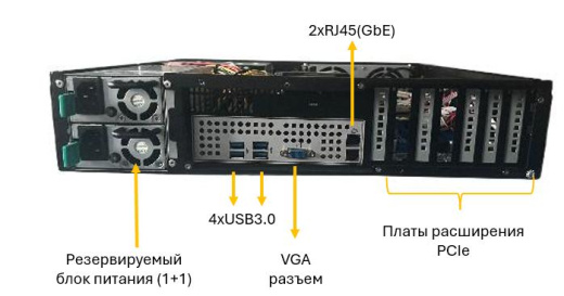 GS-2604